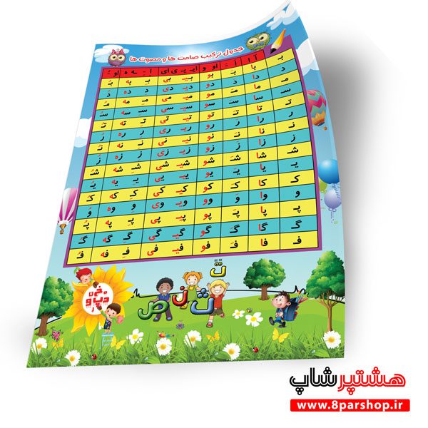 دانلود فایل لایه باز جدول ترکیب صامت و مصوت | مناسب معلمان و آموزش اول دبستان