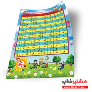 فایل لایه باز جدول ترکیب صامت و مصوت